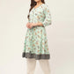 Women Sky Blue and White Flared Printed kurta ( JOK 1424 Sky )