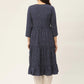 Women Royal Blue Printed Kurtas ( JOK 1433 Royal )